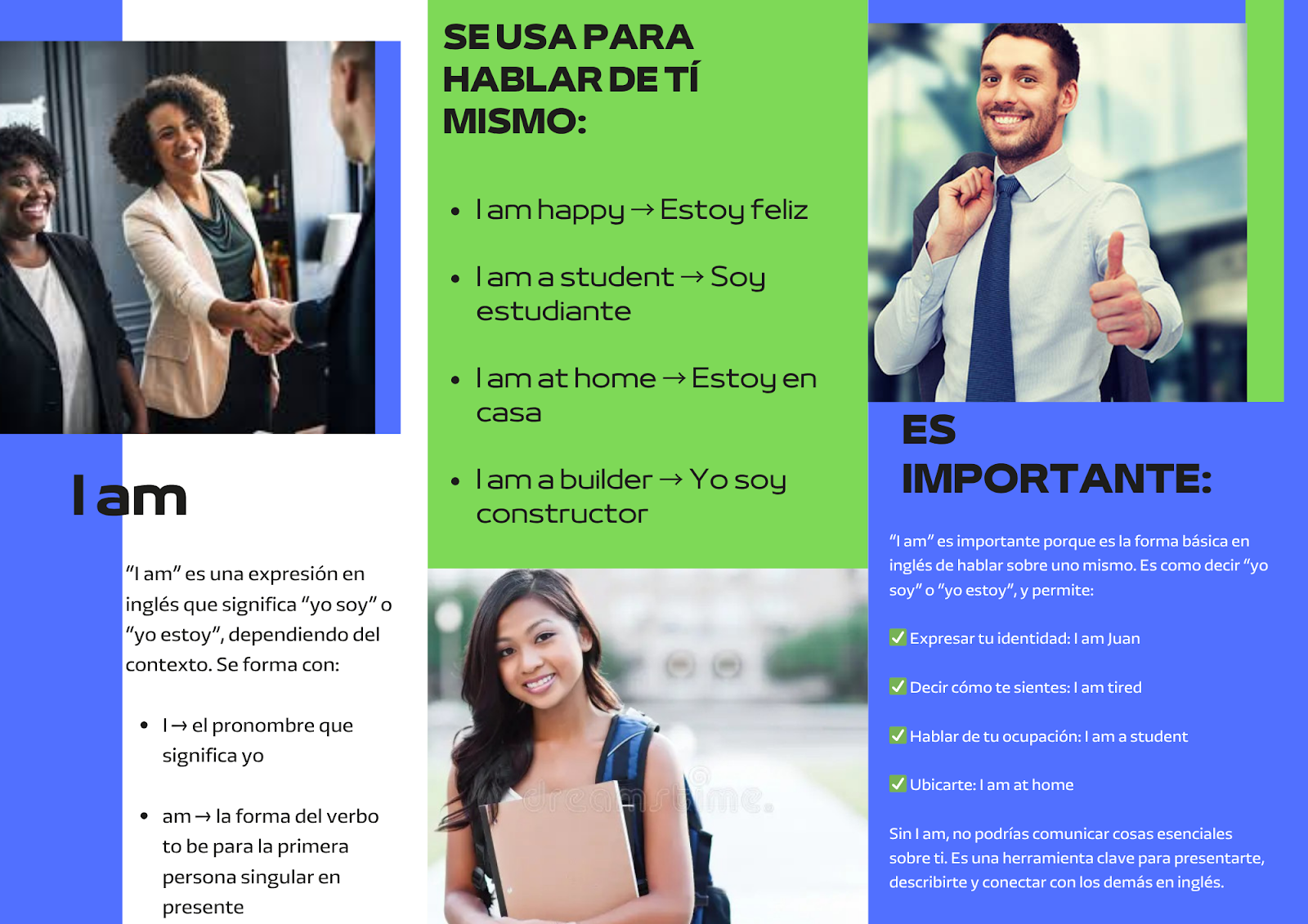 Descripción de I Am 