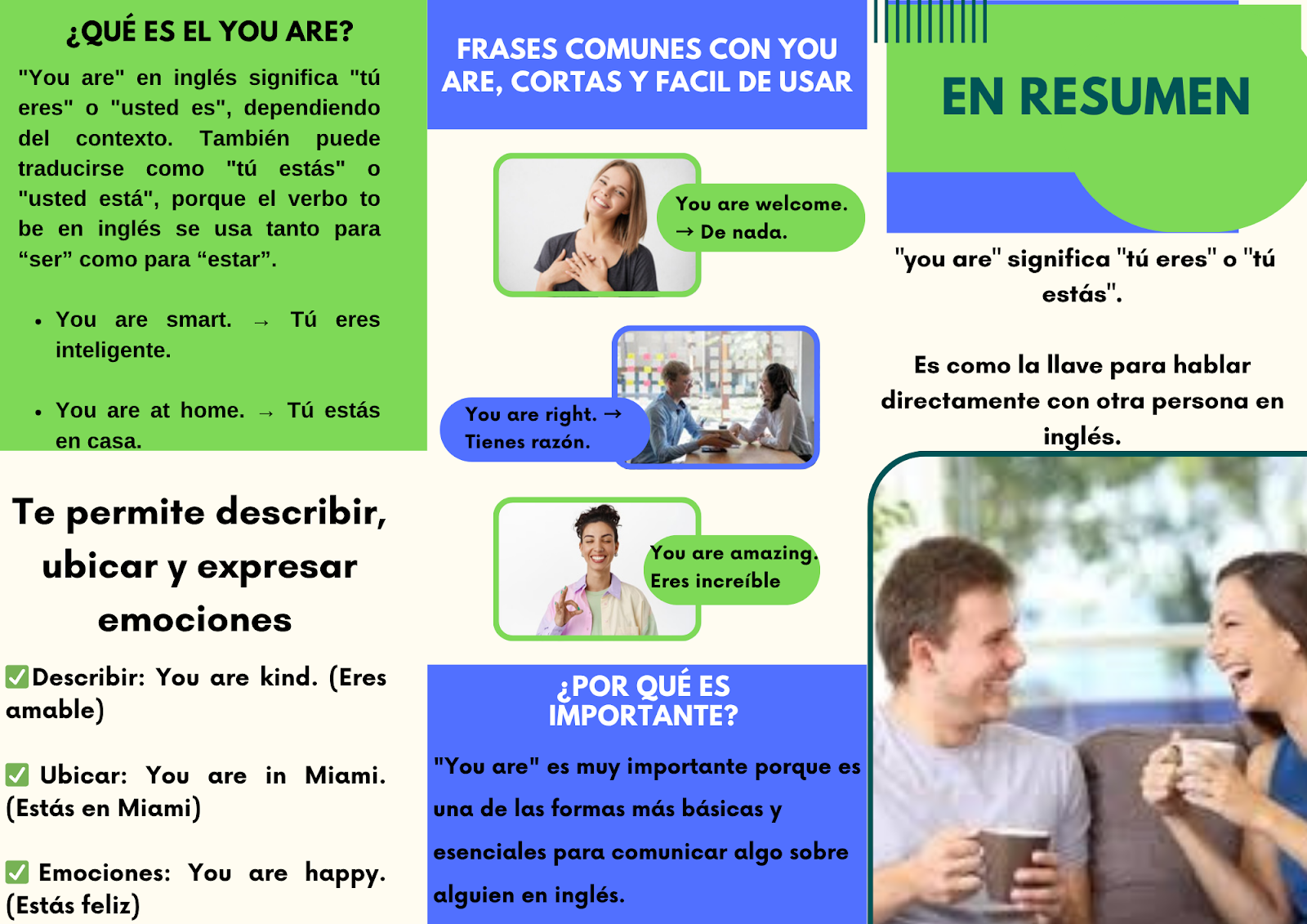 Description You Are